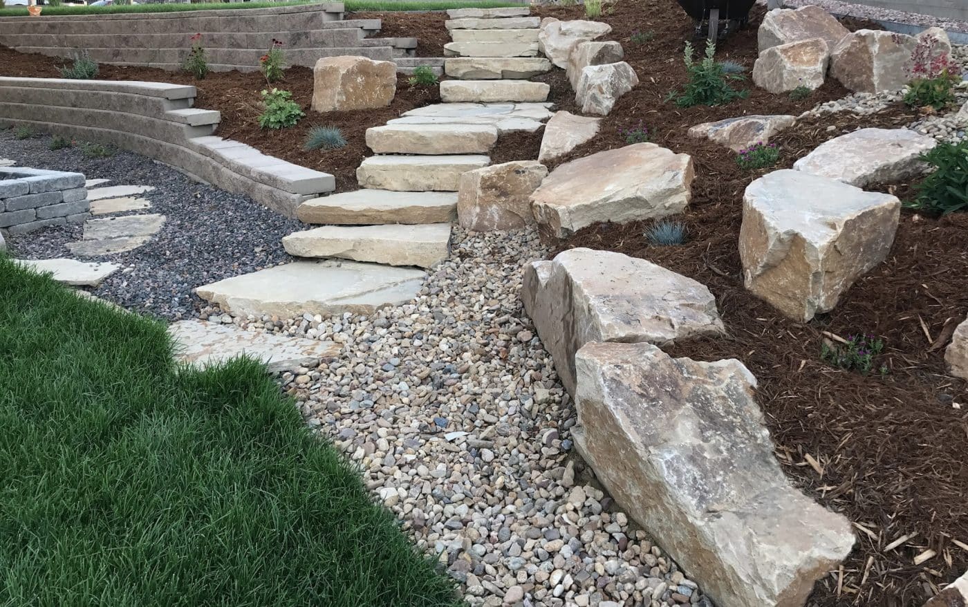 Landscaping Design Contractor near me